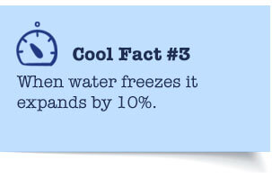 Cool Fact